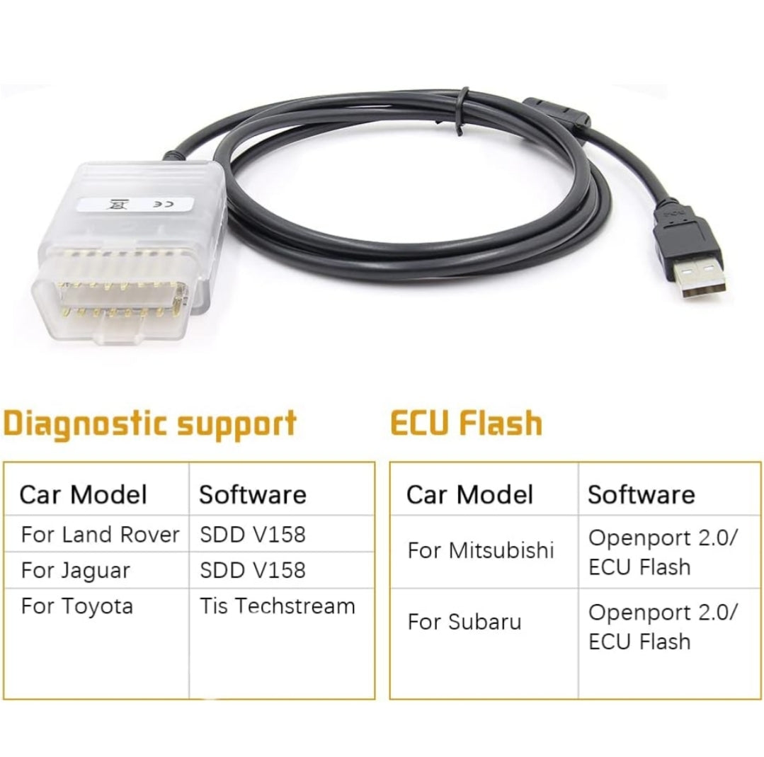 Tactrix Openport 2.0 Ecu Flash Cable 72mhz 32-bit Processor for Toyota Jaguar Landrover Diagnose