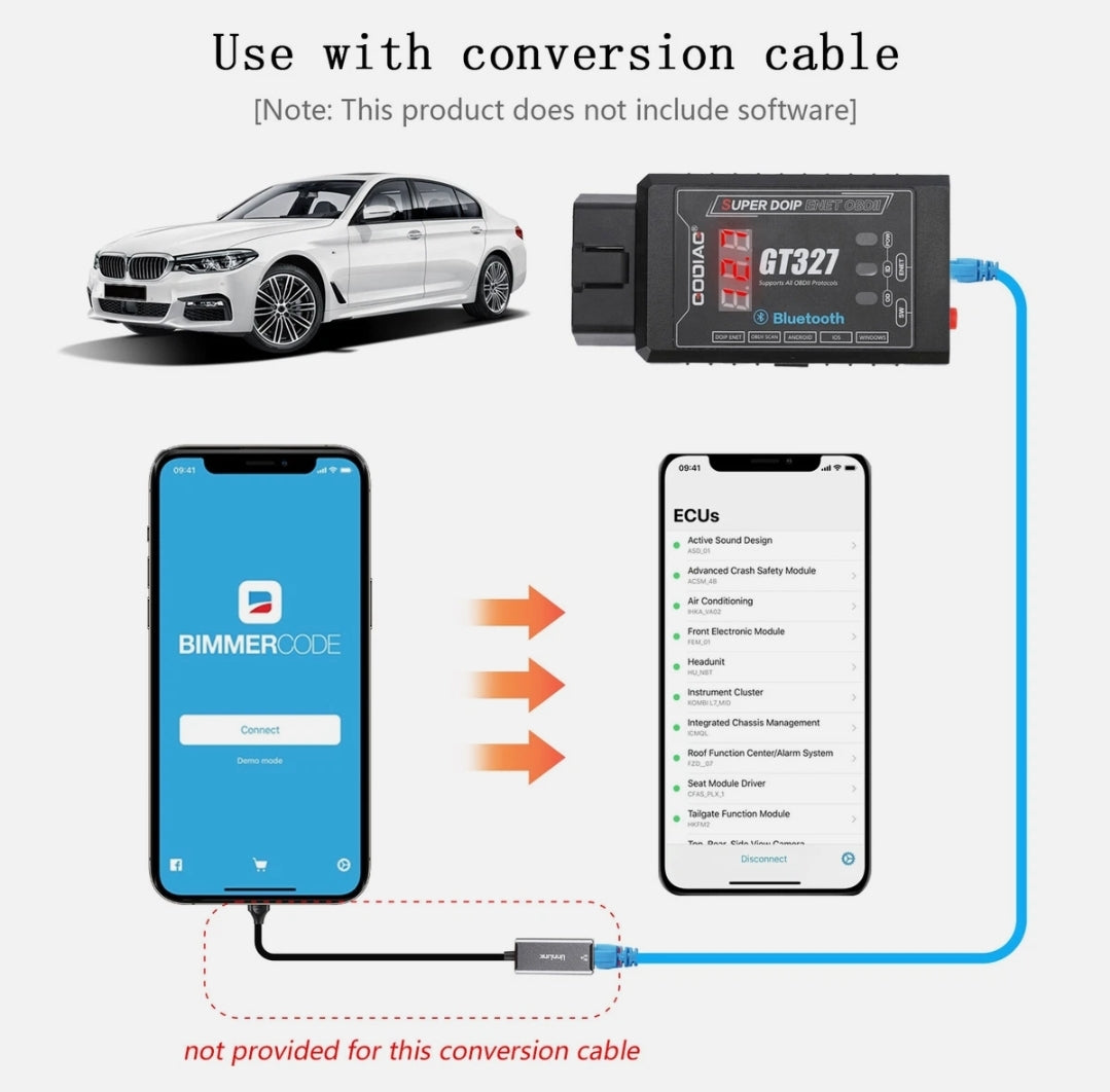 GODIAG GT327 SUPER ELM327v1.5 Bluetooth 4.0 OBDII Scanner Support DOIP ENET with Voltage Display for iOS/ Android/ Windows