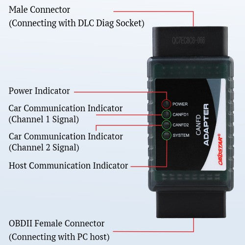 OBDSTAR CAN FD Adapter for P50/ X300 DP Plus/ X300 PRO4/ Key Master DP