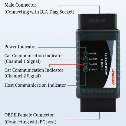 OBDSTAR CAN FD Adapter for P50/ X300 DP Plus/ X300 PRO4/ Key Master DP