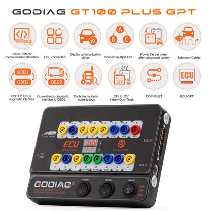 GODIAG GT100 PLUS Break Out Box