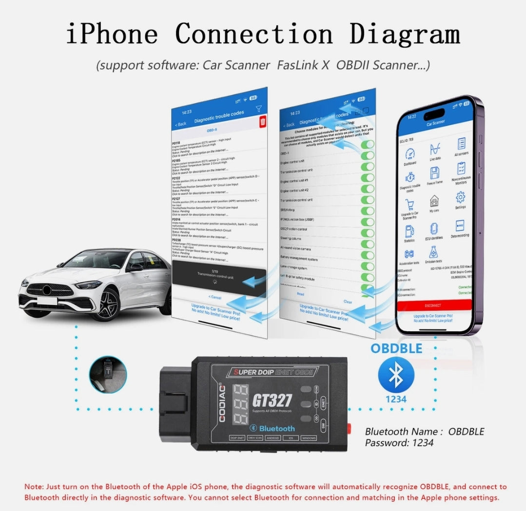GODIAG GT327 SUPER ELM327v1.5 Bluetooth 4.0 OBDII Scanner Support DOIP ENET with Voltage Display for iOS/ Android/ Windows
